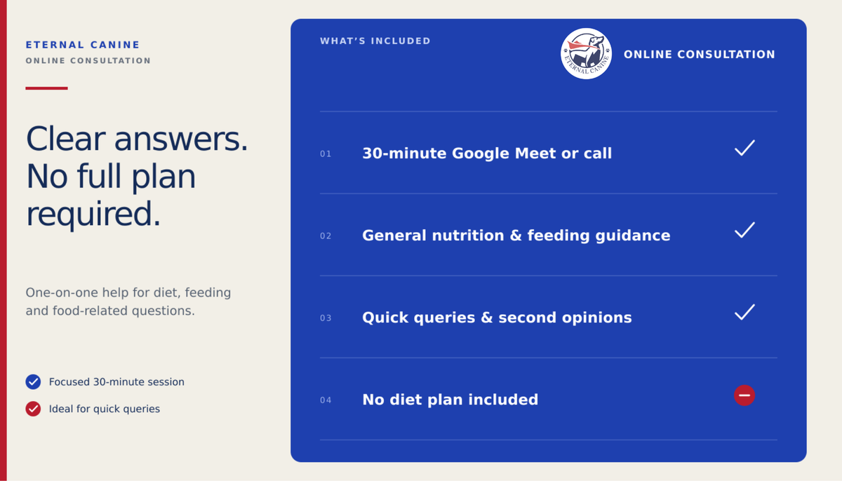 Online Consultation (No Diet Plan)